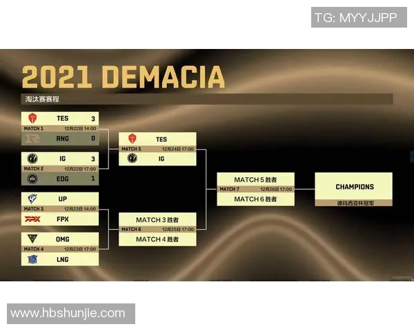 赛后分析：BLG与EDG对决中的战术运用与技术细节探讨
